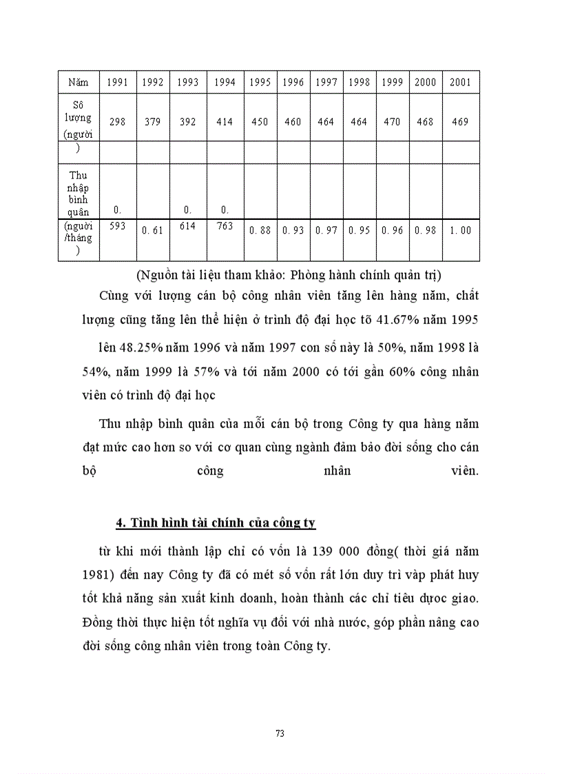 image for page Một số biện pháp thúc đẩy xuất khẩu quế của công ty XNK tổng hợp I trong thời gian tới