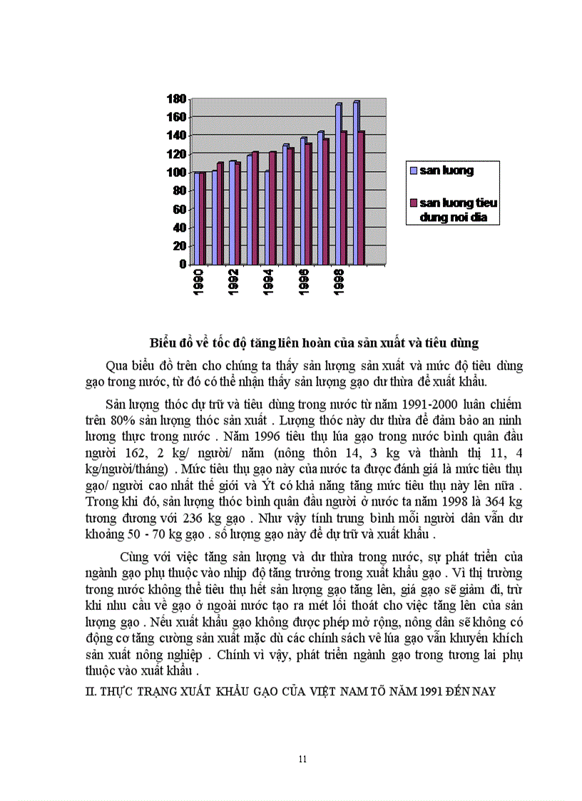 image for page Các nhân tố chủ yếu ảnh hưởng đến xuất khẩu gạo của việt nam