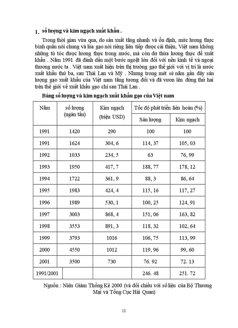 image for page Các nhân tố chủ yếu ảnh hưởng đến xuất khẩu gạo của việt nam