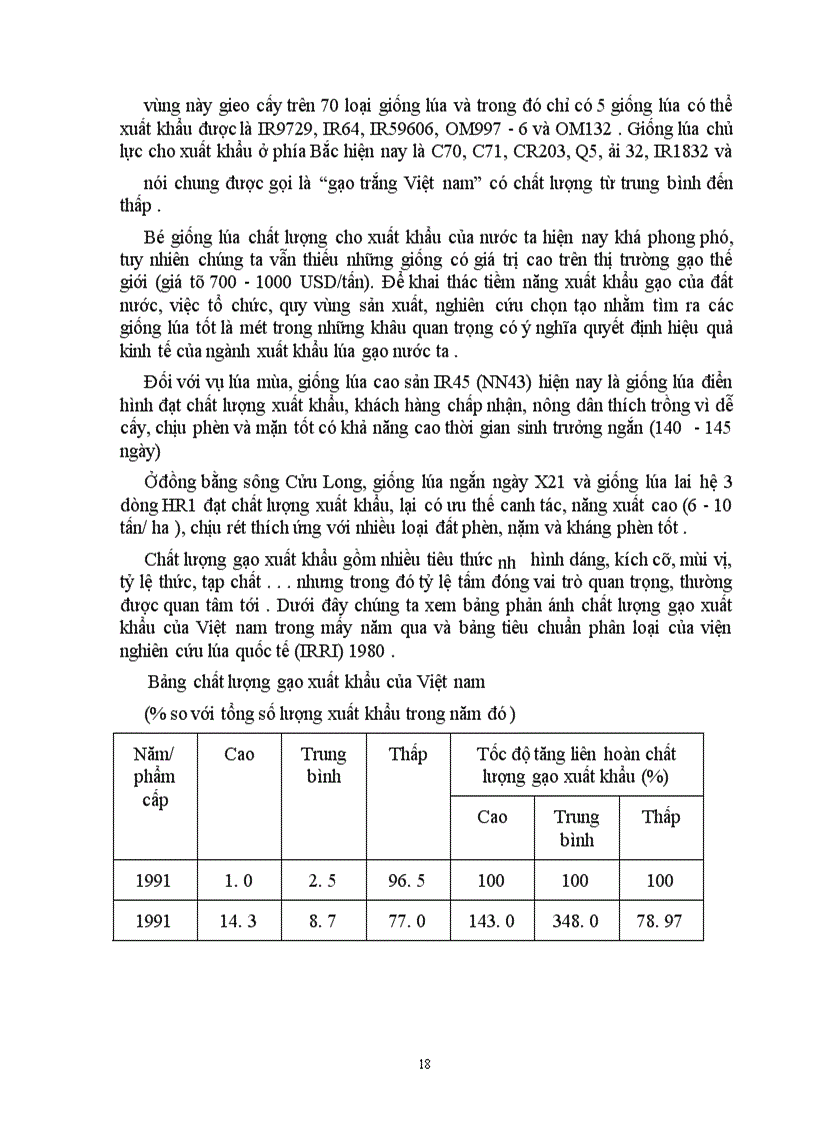 image for page Các nhân tố chủ yếu ảnh hưởng đến xuất khẩu gạo của việt nam