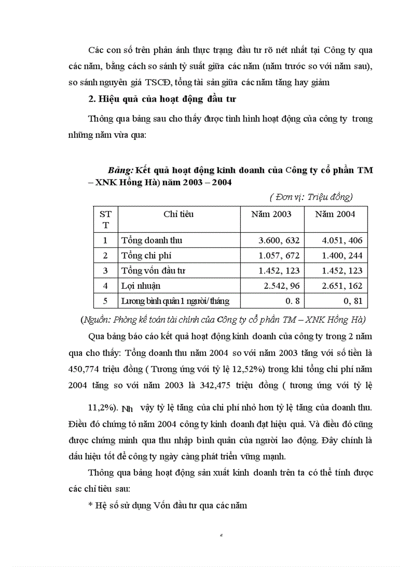 image for page Một số giải pháp nhằm nâng cao hiệu quả hoạt động đầu tư phát triển tại Công ty cổ phần Thương Mại - Xuất Nhập Khẩu Hồng Hà