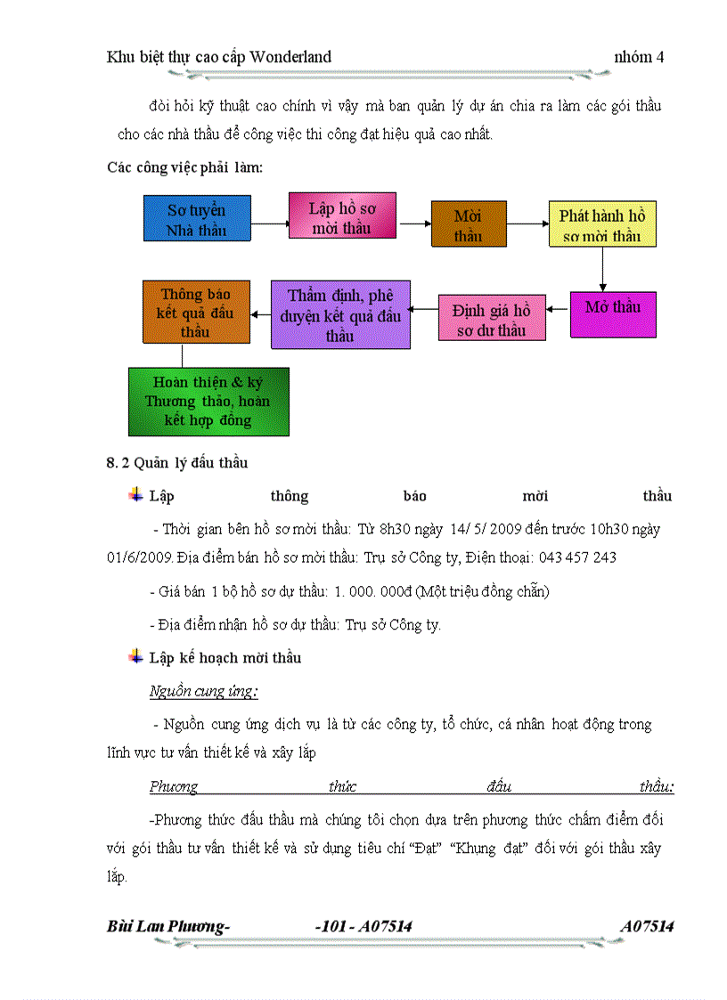 image for page Khu biệt thự cao cấp Wonderland