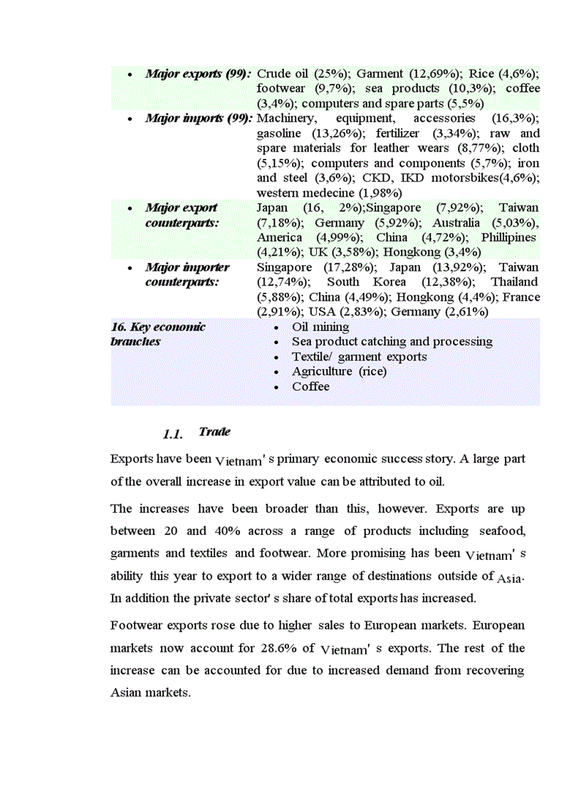 .Vietnam-Laos cooperations in Trade