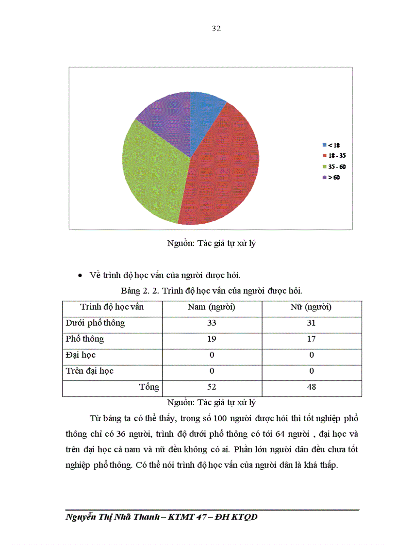 image for page Hiện trạng suy thoái và bảo vệ rừng