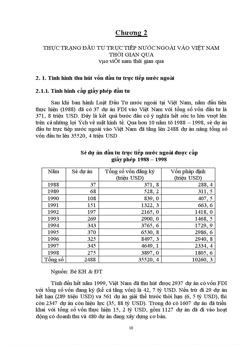 image for page Đẩy mạnh thu hút FDI vào Việt Nam