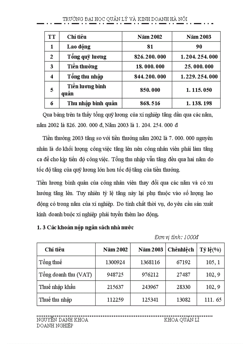 image for page Một số giải pháp nhằm nâng cao hiệu quả sản xuất kinh doanh tại Xí nghiệp In và sản xuất bao bì