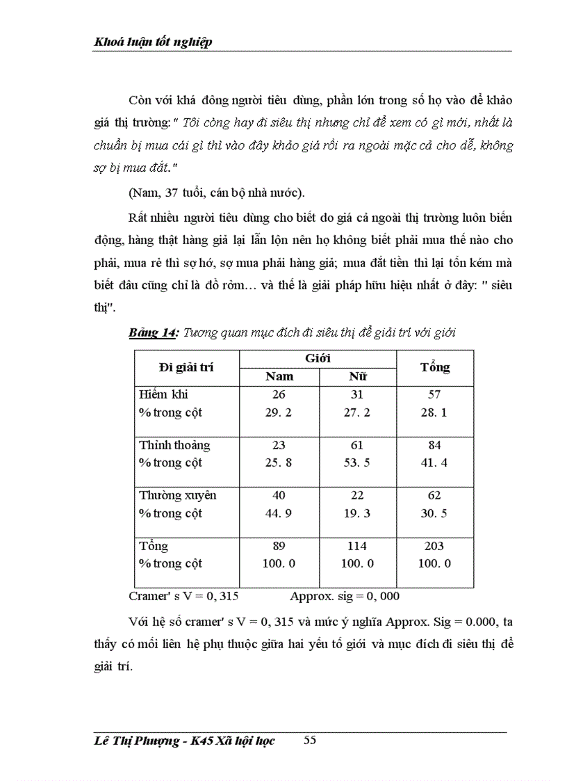image for page Một số yếu tố ảnh hưởng đến hành vi mua hàng, sử dụng dịch vụ của người tiêu dùng