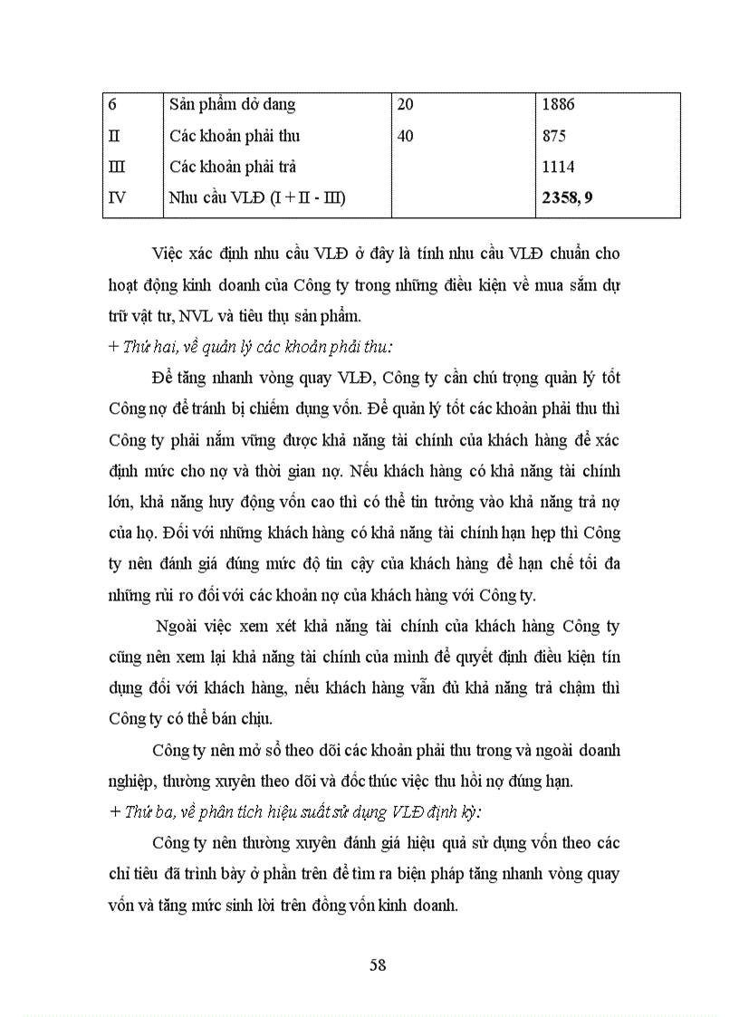 image for page Giải pháp nâng cao hiệu quả sử dụng vốn tại công ty Cổ phần công trình giao thông 124