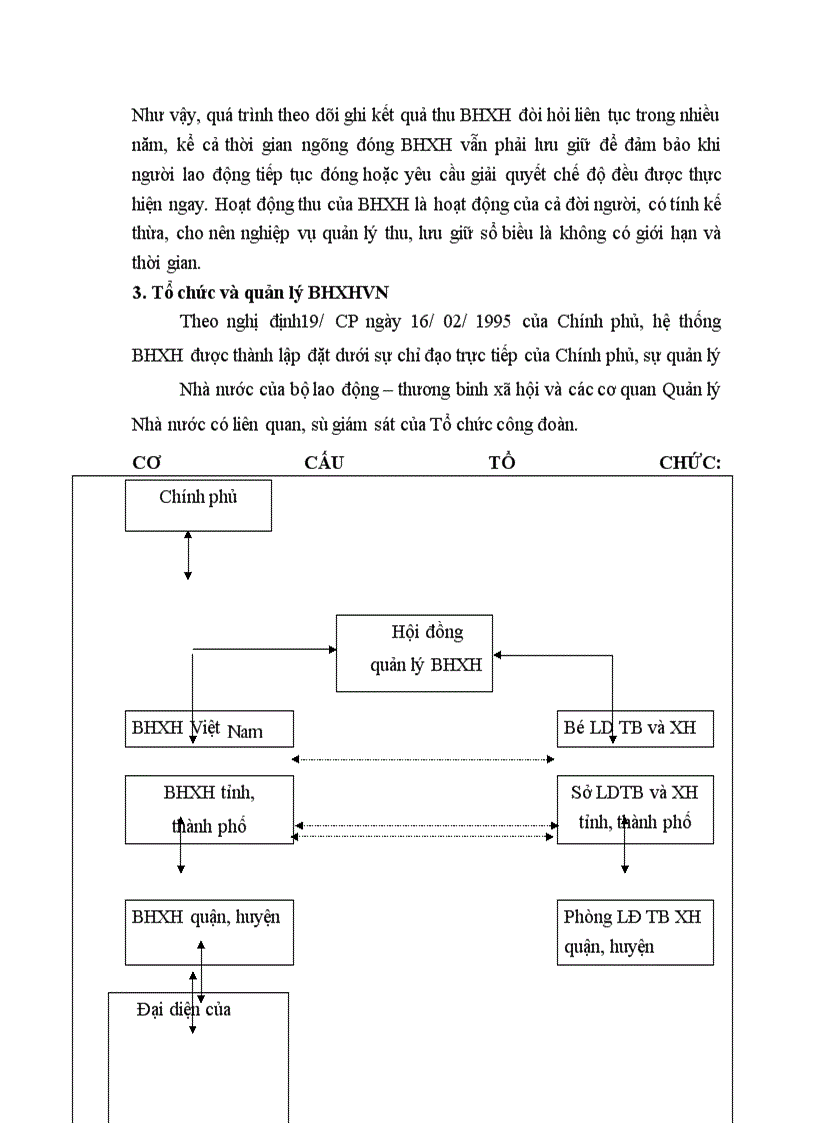 image for page Bàn về việc thu và chống thất thu quỹ bảo hiểm xã hội ở cơ quan Baỏ hiểm xã hội quận Đống đa