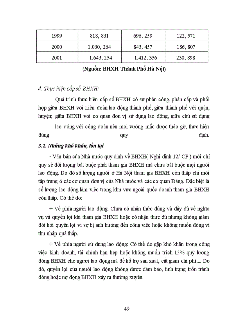 image for page Bàn về việc thu và chống thất thu quỹ bảo hiểm xã hội ở cơ quan Baỏ hiểm xã hội quận Đống đa