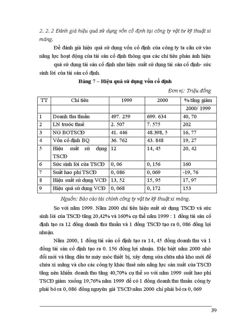 image for page Giải pháp nâng cao hiệu quả sử dụng vốn tại công ty vật tư kỹ thuật xi măng