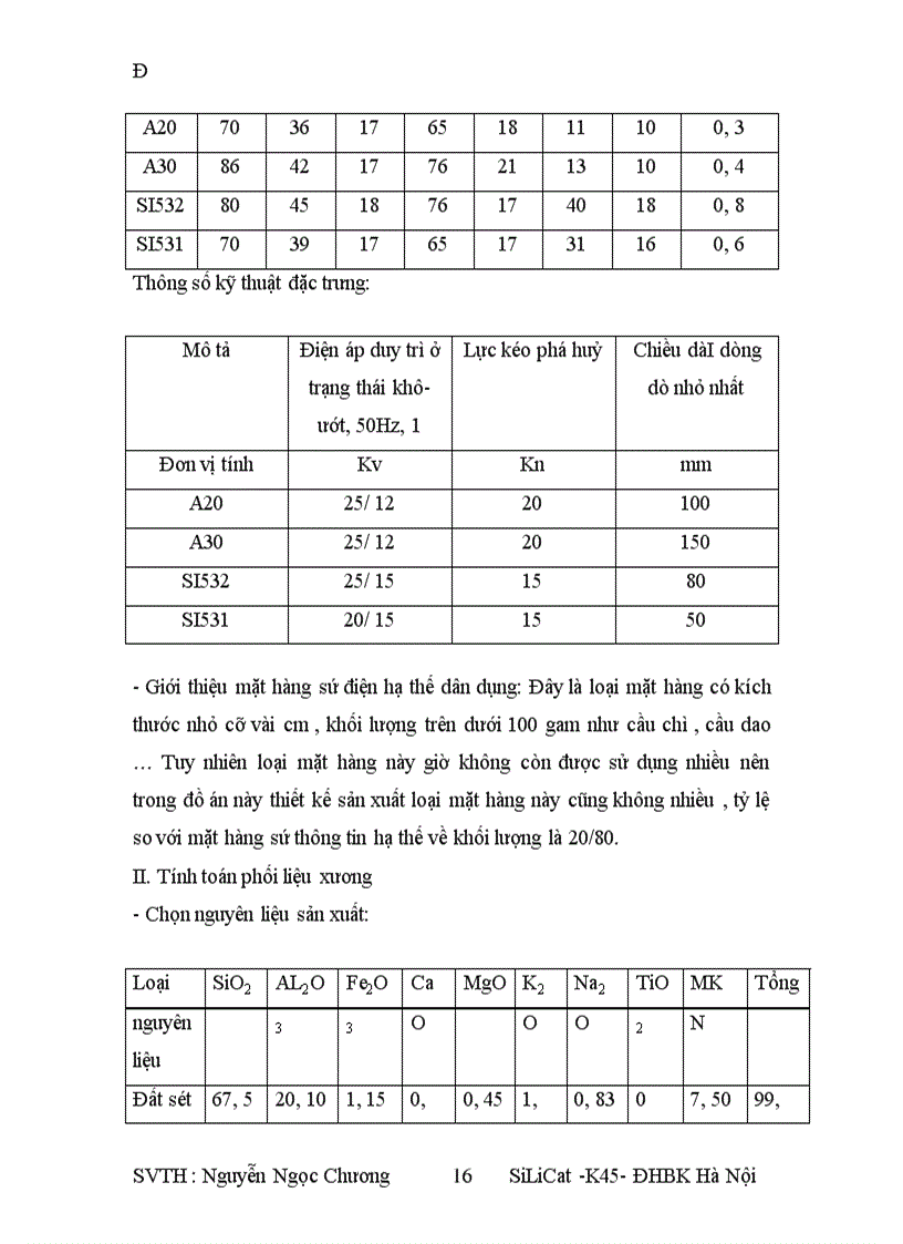 image for page Báo cáo thặc tập