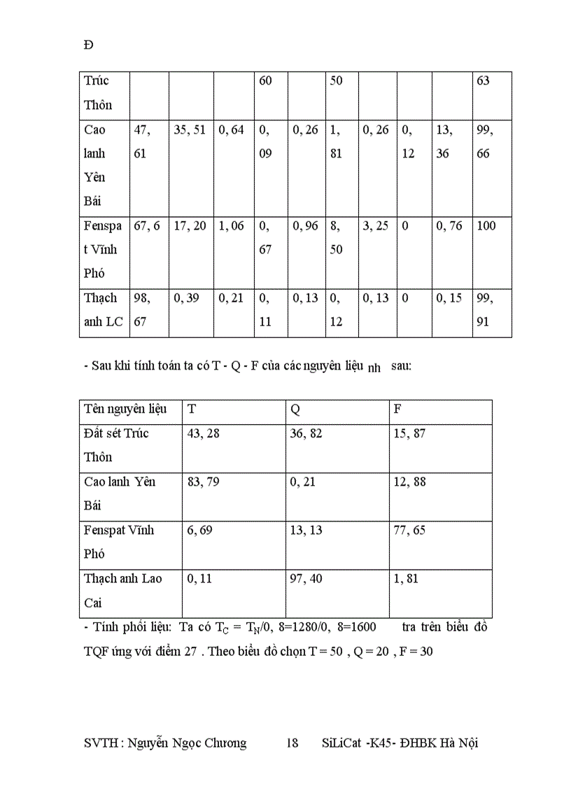 image for page Báo cáo thặc tập