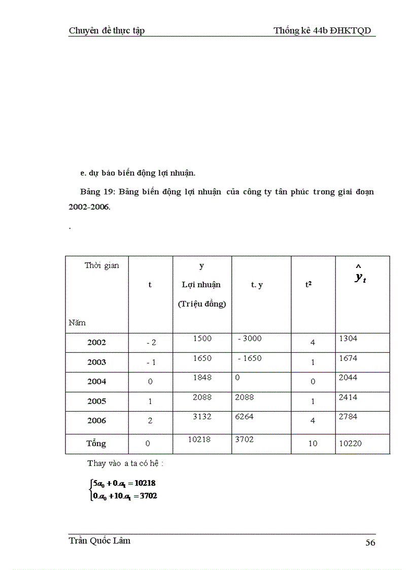 image for page Vận dụng một số phuơng pháp thống kê để phân tích kết quả hoạt động sản xuất kinh doanh của Công ty TNHH và TM Tân Phúc