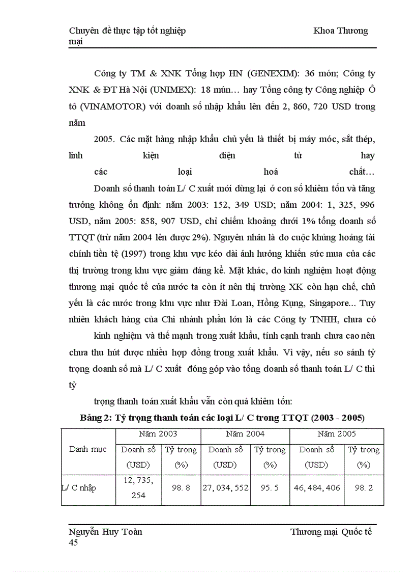 image for page Rủi ro và quản trị rủi ro đối với phương thức thanh toán tín dụng chứng từ trong thanh toán quốc tế tại chi nhánh NHNo & PTNT Nam Hà Nội