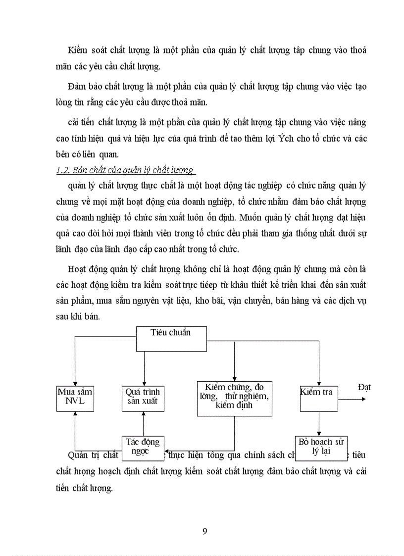 image for page Những biện pháp để duy trì và phát triển việc áp dụng hệ thống quản lý chất lượng theo ISO 9000 ỏ công ty CNHH thương mại Đại Đồng