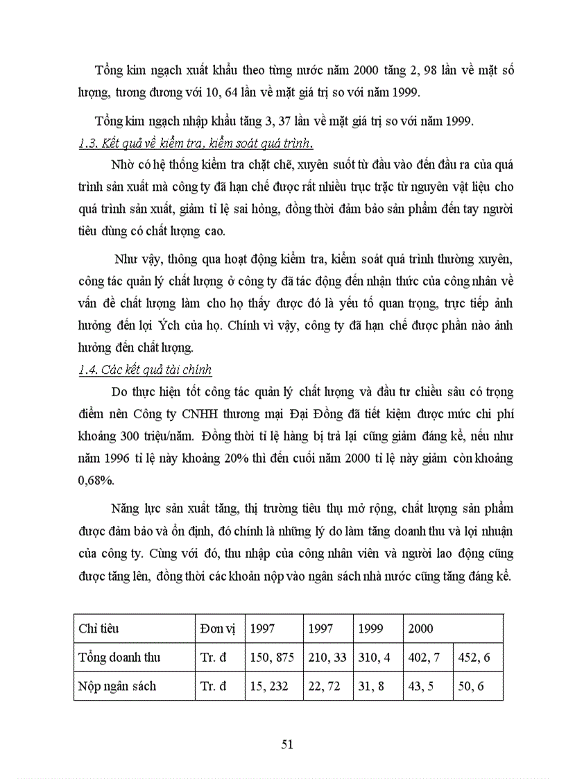 image for page Những biện pháp để duy trì và phát triển việc áp dụng hệ thống quản lý chất lượng theo ISO 9000 ỏ công ty CNHH thương mại Đại Đồng