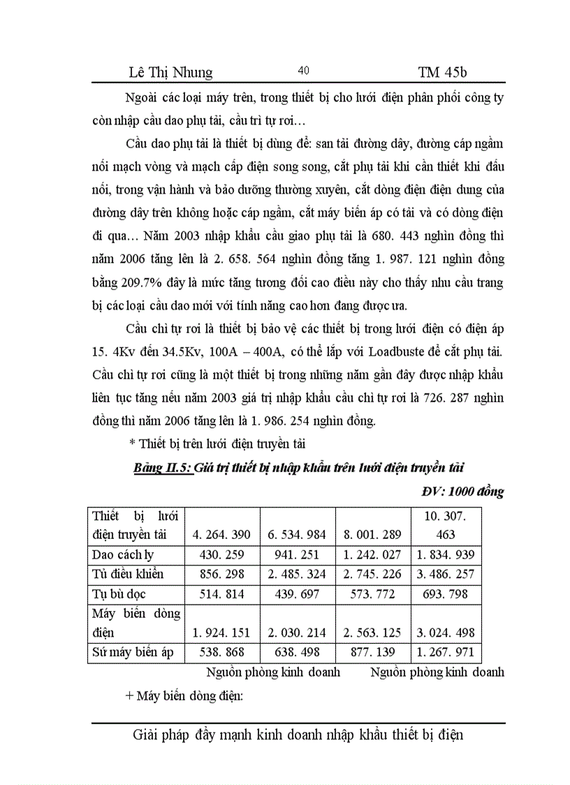 image for page Giải pháp đẩy mạnh kinh doanh nhập khẩu thiết bị điện của công ty phát triển kỹ thuật Việt Nam