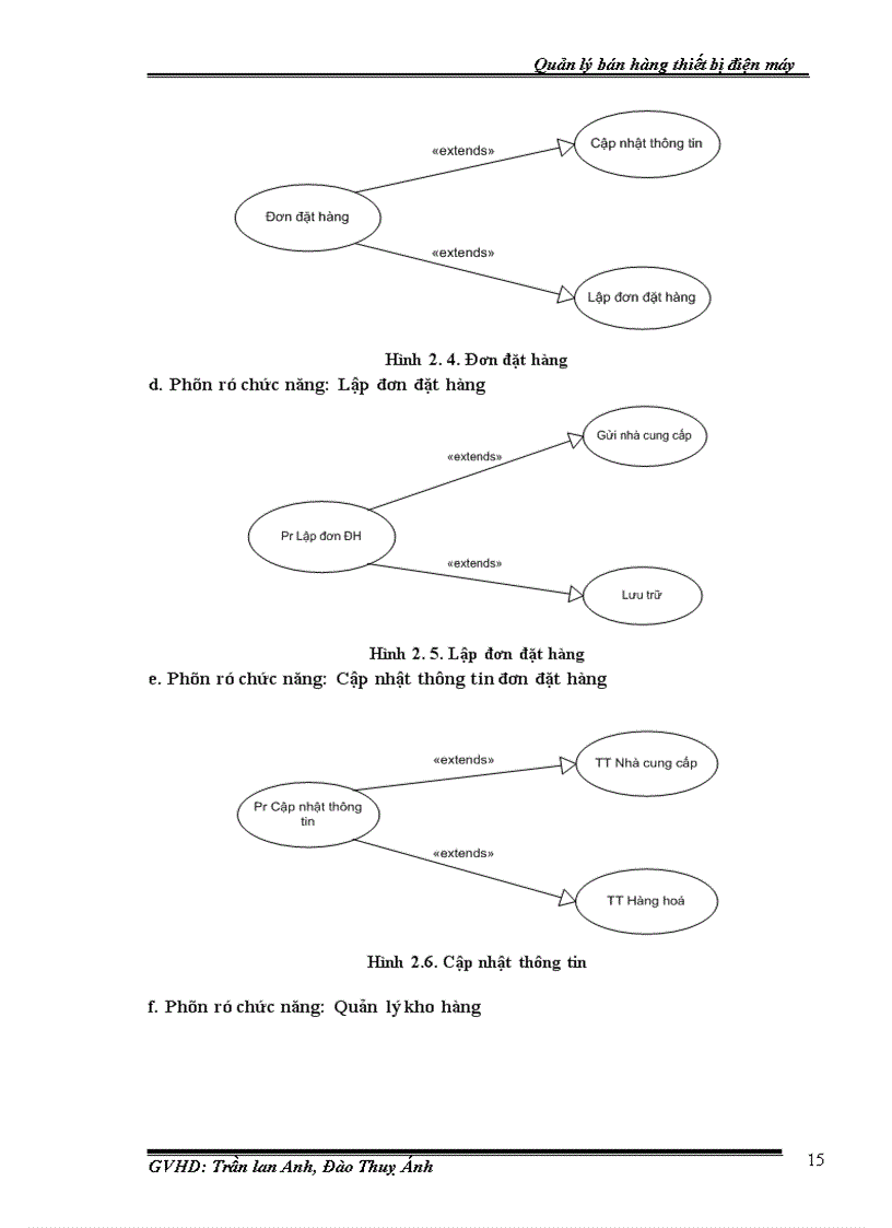 image for page Quản lý bán hàng thiết bị điện máy