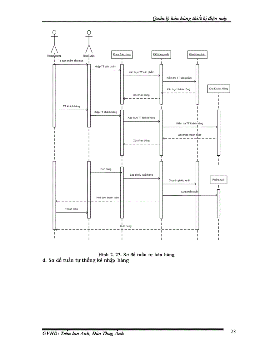 image for page Quản lý bán hàng thiết bị điện máy