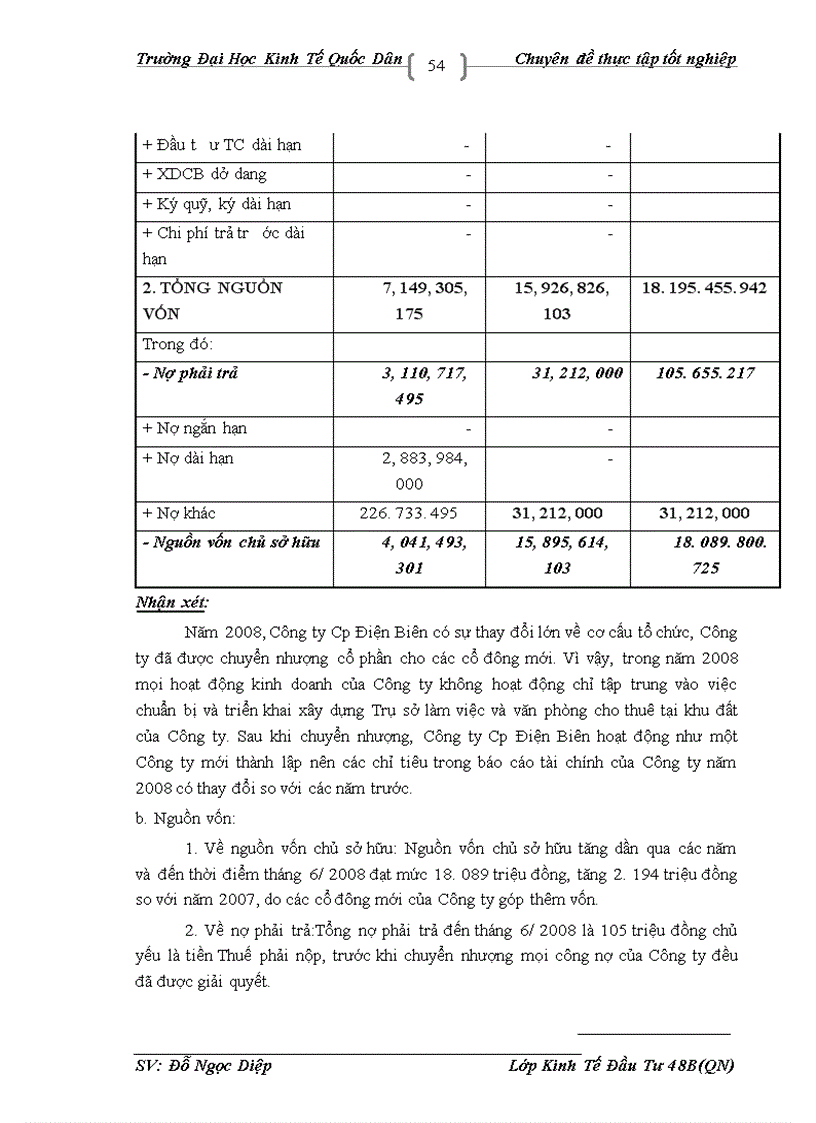 image for page Thực trạng công tác thẩm định dự án đầu tư vay vốn tại Chi nhánh Đống Đa NHNo & PTNT.