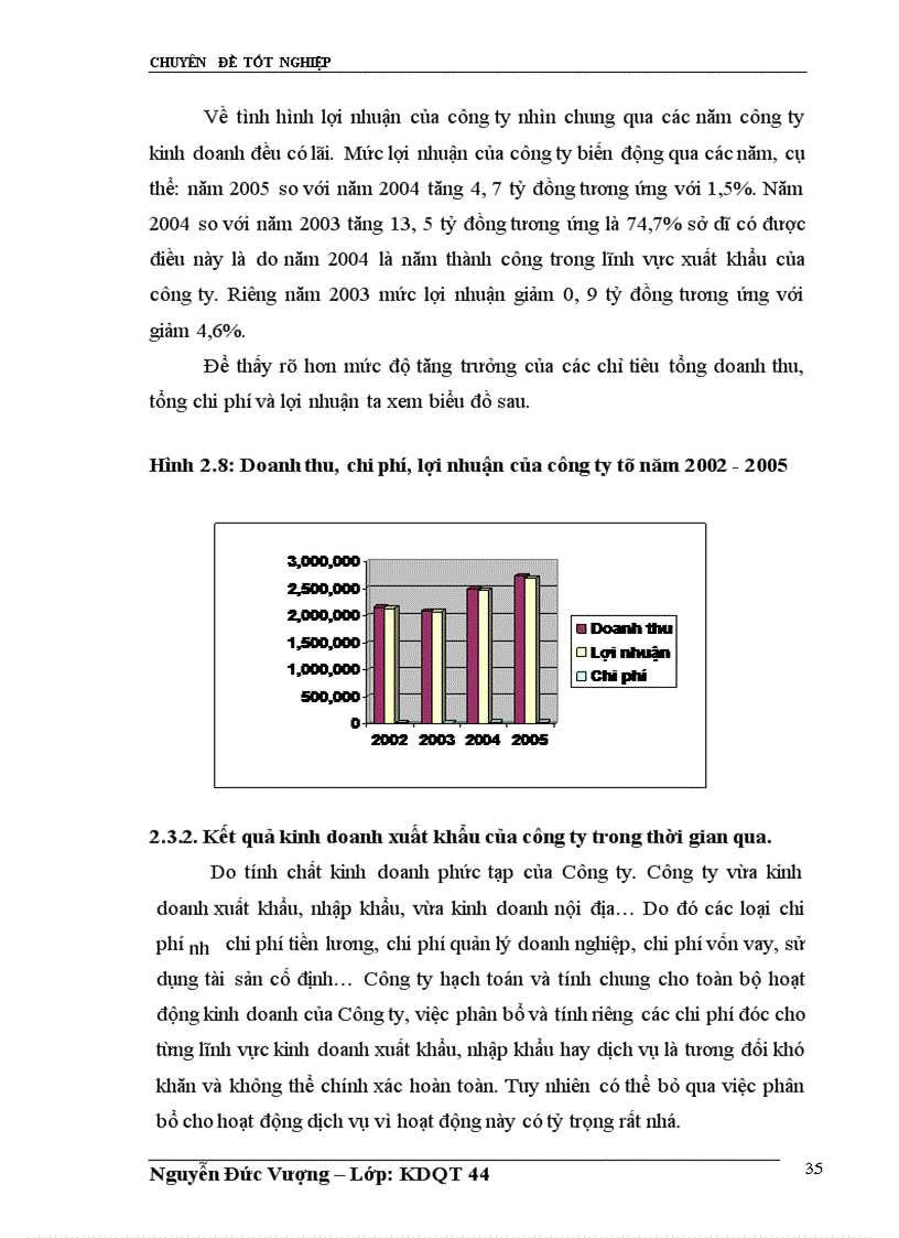 image for page Một số giải pháp nhằm nâng cao hiệu quả kinh doanh xuất khẩu tại Công ty Thực phẩm Miền Bắc