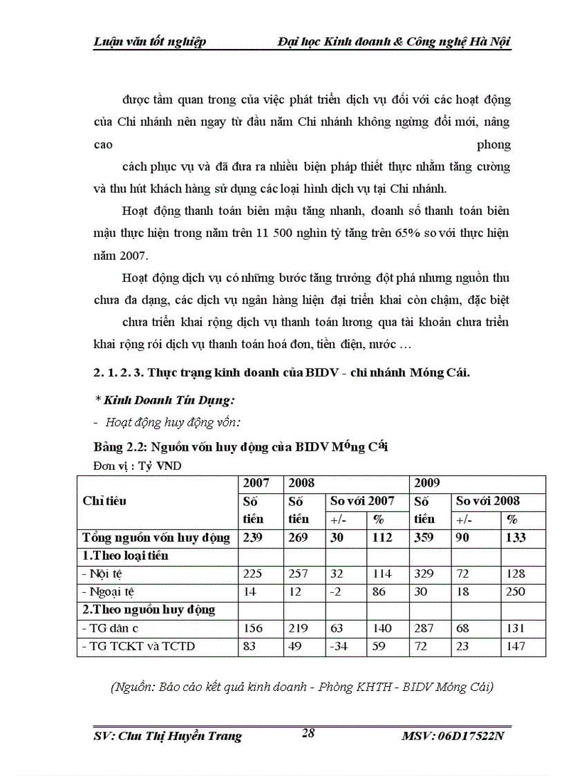 image for page Giải pháp giảm rủi ro thanh toán theo phương thức tín dụng chứng từ tại BIDV Móng Cái