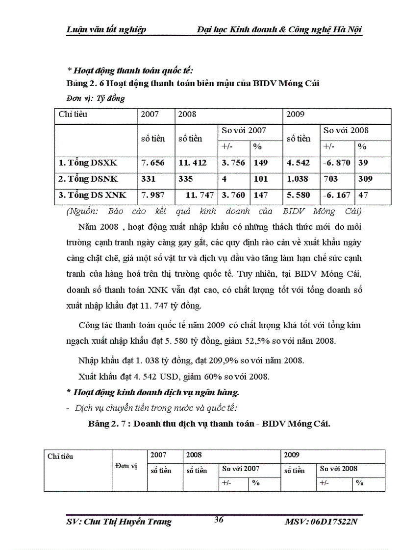 image for page Giải pháp giảm rủi ro thanh toán theo phương thức tín dụng chứng từ tại BIDV Móng Cái