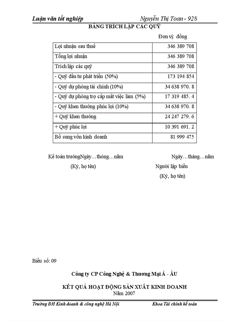 image for page Tổ chức công tác kế toán bán hàng và xác định kết quả bán hàng tại Công ty CP Công Nghệ & Thương Mại Á-Âu