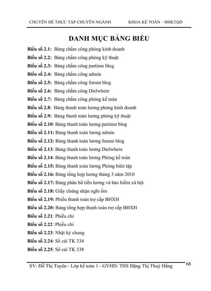 image for page Hoàn thiện Kế toán tiền lương và các khoản trích theo lương tại Công ty Cổ phần thương mại và dịch vụ truyền thông Bihaco