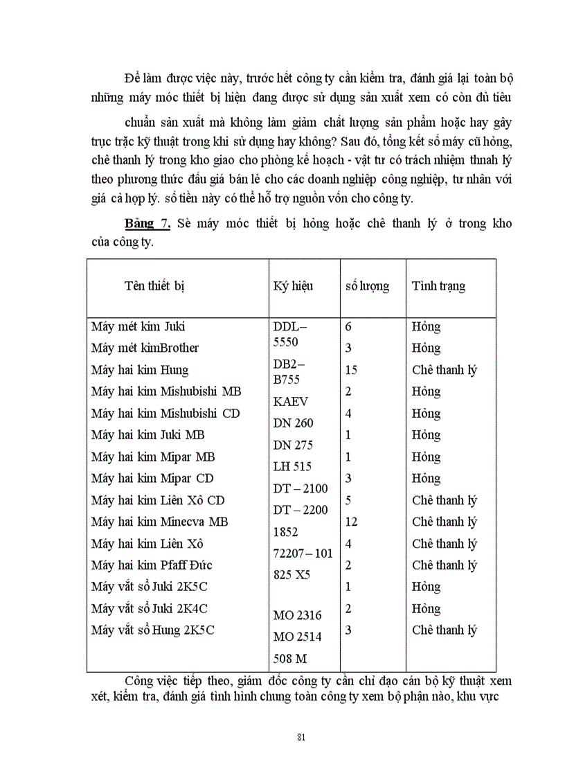 image for page Một số giải pháp nhằm nâng cao chất lượng sản phẩm ở Công ty May 40.