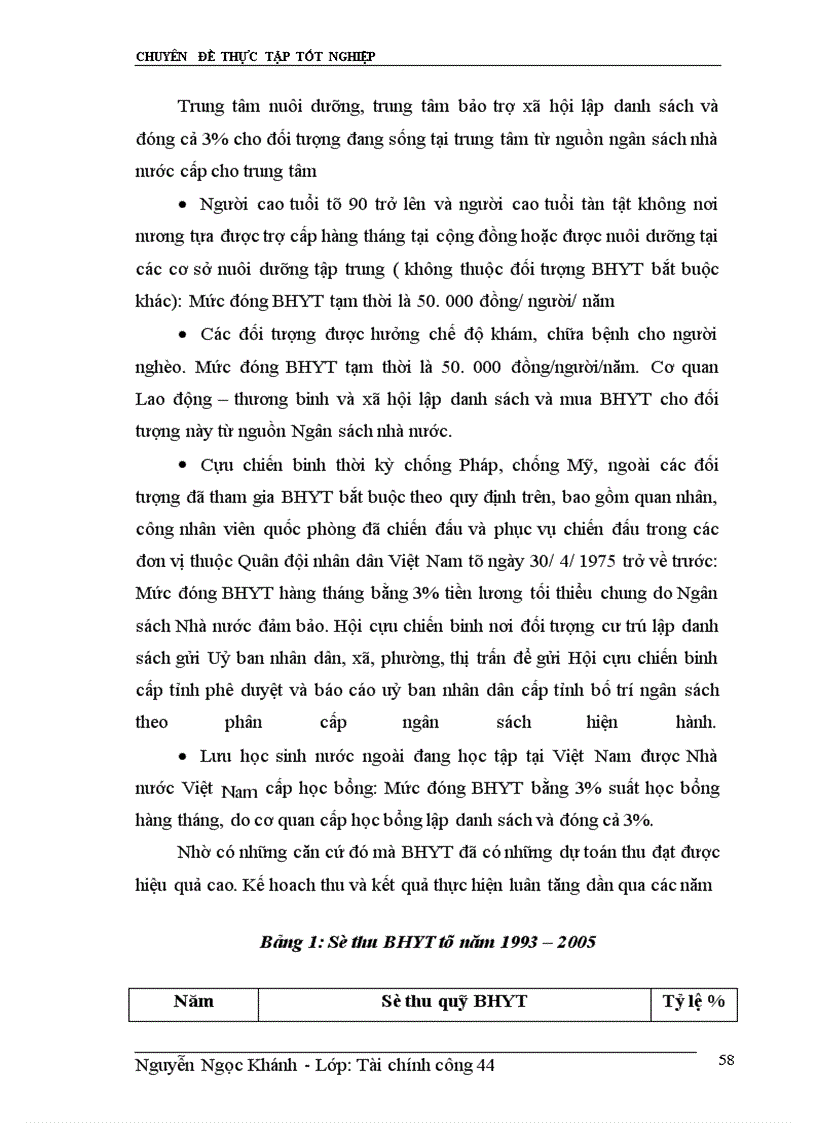 image for page Giải pháp nhằm cân đối thu chi BHYT ở Việt Nam