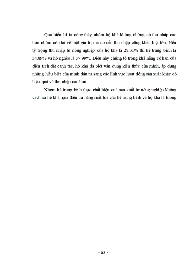 image for page Thực trạng và một số giải pháp chủ yếu phát triển kinh tế nông hộ tại xã Tiền Phong - huyện Thường Tín - tỉnh Hà Tây