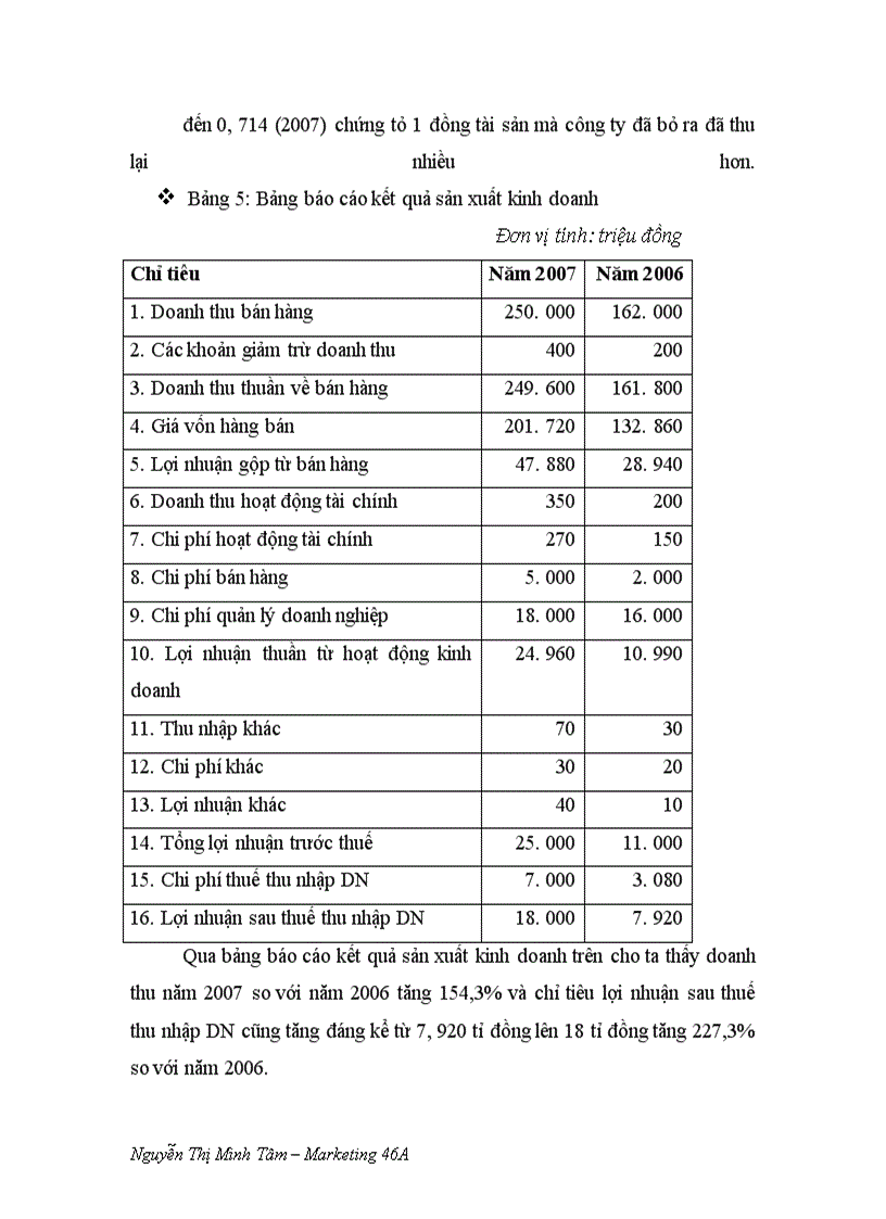 image for page Vai trò của PR trong việc xây dựng thương thiệu HiPT