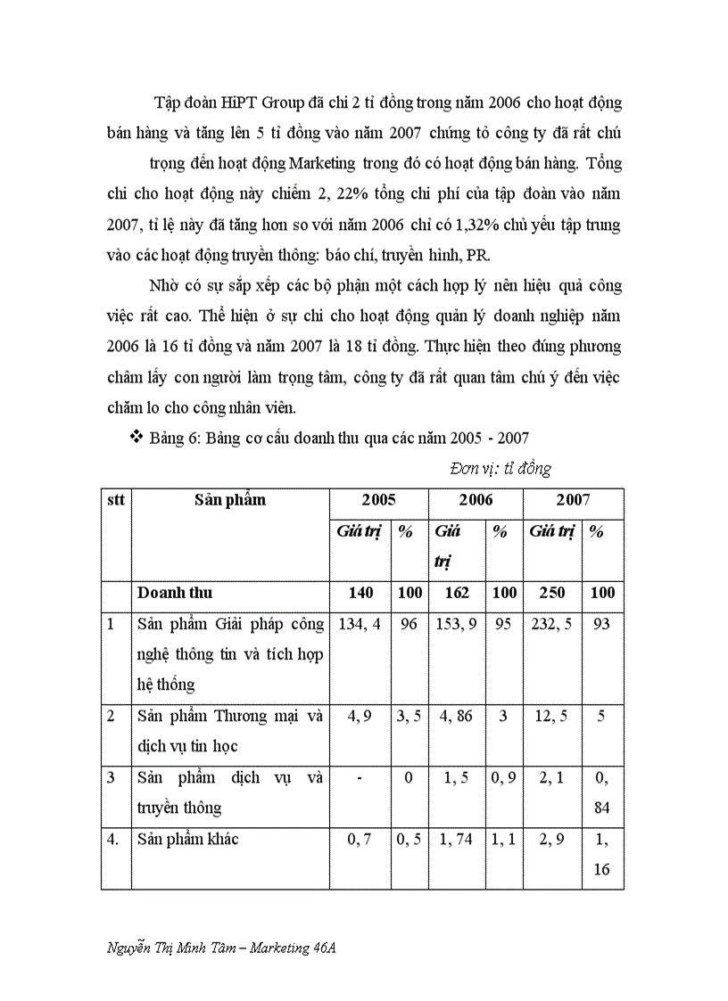 image for page Vai trò của PR trong việc xây dựng thương thiệu HiPT