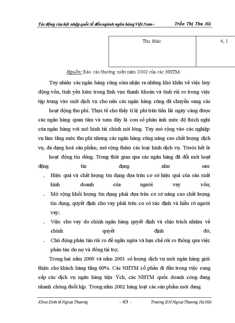 image for page Tác động của hội nhập quốc tế đến ngành ngân hàng việt nam