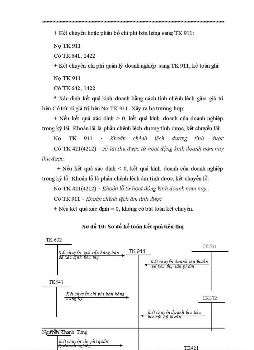 image for page Xác định kết quả hoạt động kinh doanh tại công ty cổ phần điên - chiếu sáng.