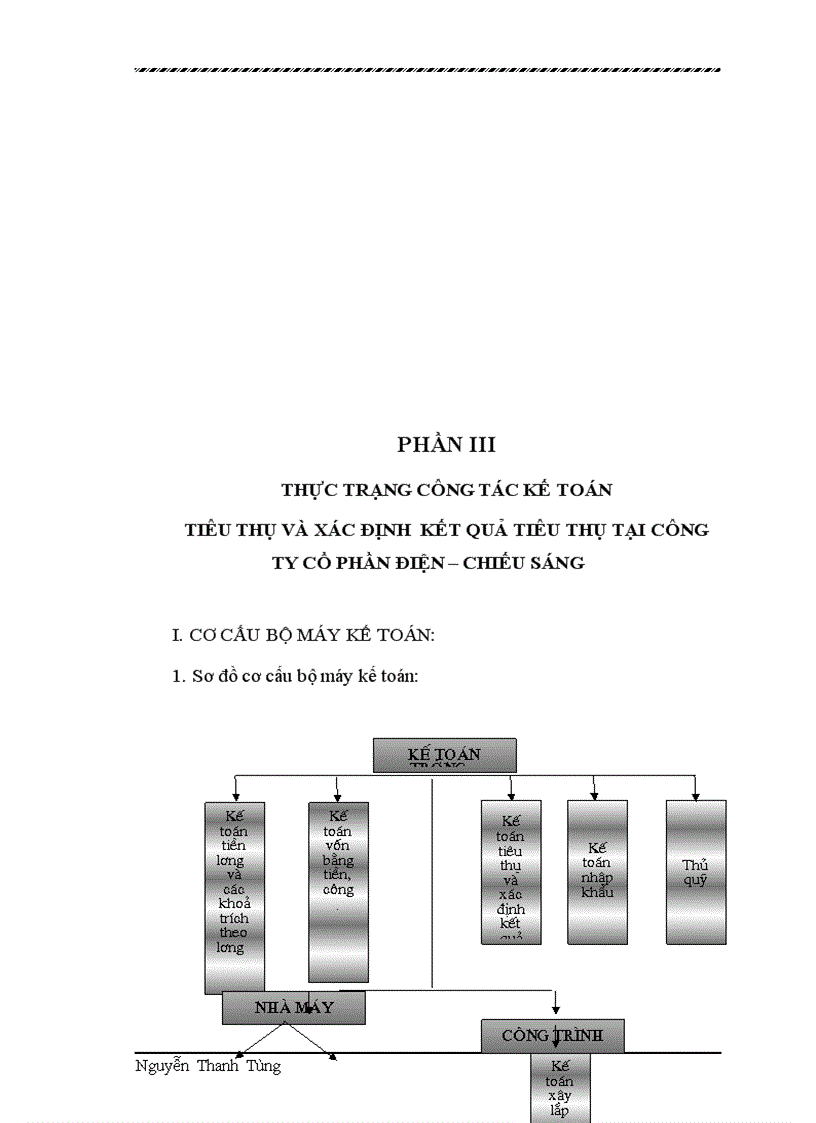 image for page Xác định kết quả hoạt động kinh doanh tại công ty cổ phần điên - chiếu sáng.