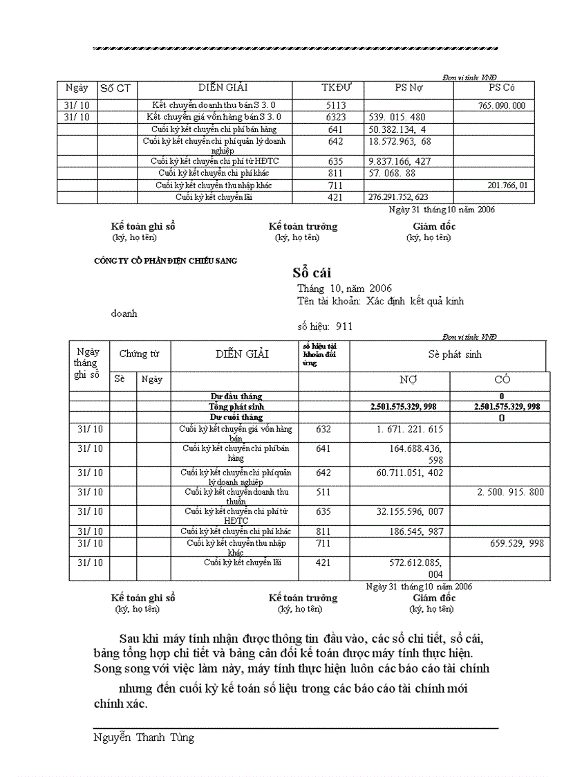 image for page Xác định kết quả hoạt động kinh doanh tại công ty cổ phần điên - chiếu sáng.