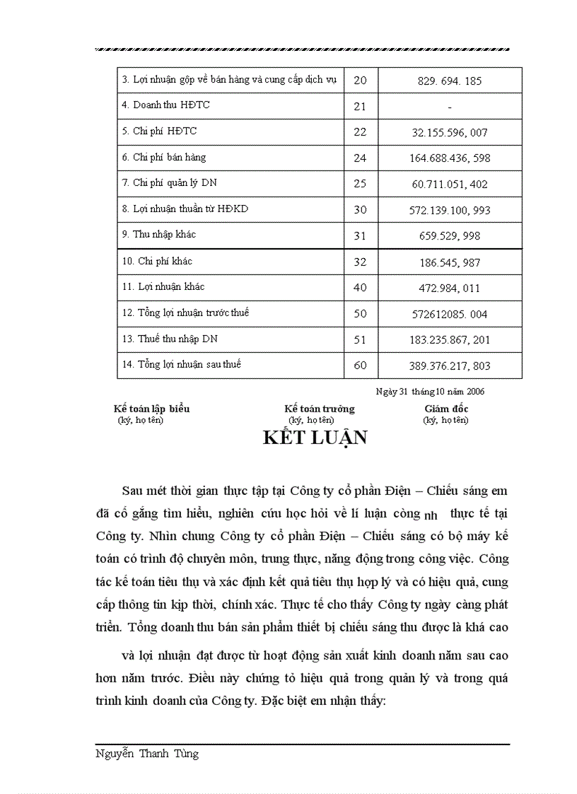 image for page Xác định kết quả hoạt động kinh doanh tại công ty cổ phần điên - chiếu sáng.