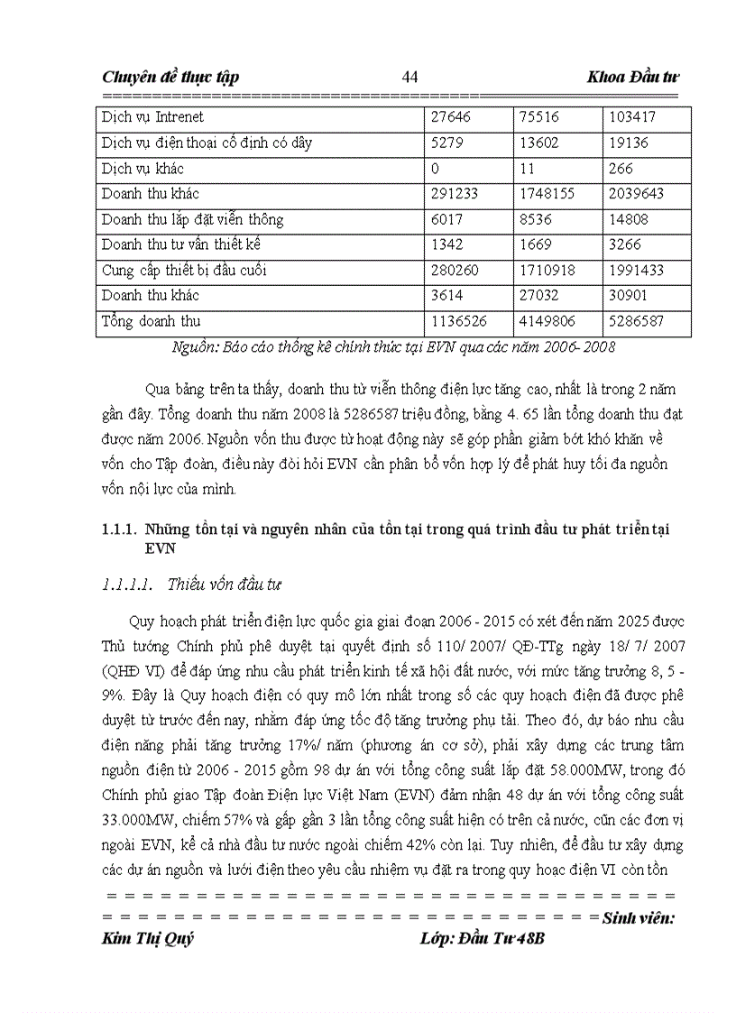 image for page Hoạt động đầu tư phát triển tại Tập đoàn Điện lực Việt Nam: thực trạng và giải pháp.