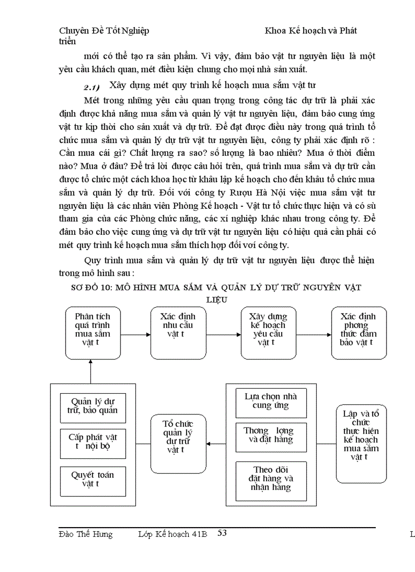 image for page Một số giải pháp nhằm hoàn thiện quy trình lập kế hoạch sản xuất và dự trữ tại Công ty Rượu Hà Nội