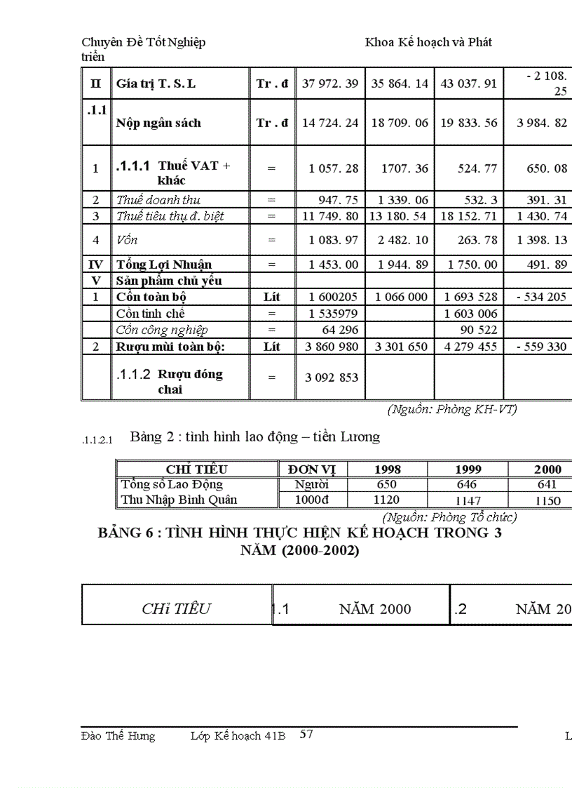 image for page Một số giải pháp nhằm hoàn thiện quy trình lập kế hoạch sản xuất và dự trữ tại Công ty Rượu Hà Nội