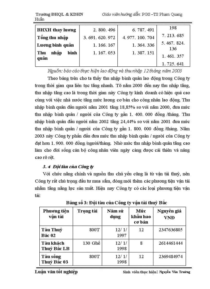 image for page Một số giải pháp phát triển vận tải thuỷ quốc tế ở Công ty vận tải thuỷ Bắc