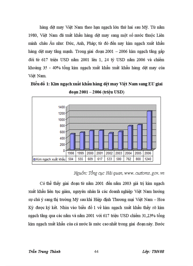 image for page Giải pháp thúc đẩy xuất khẩu hàng dệt may Việt Nam vào thị trường EU thời kỳ hậu WTO