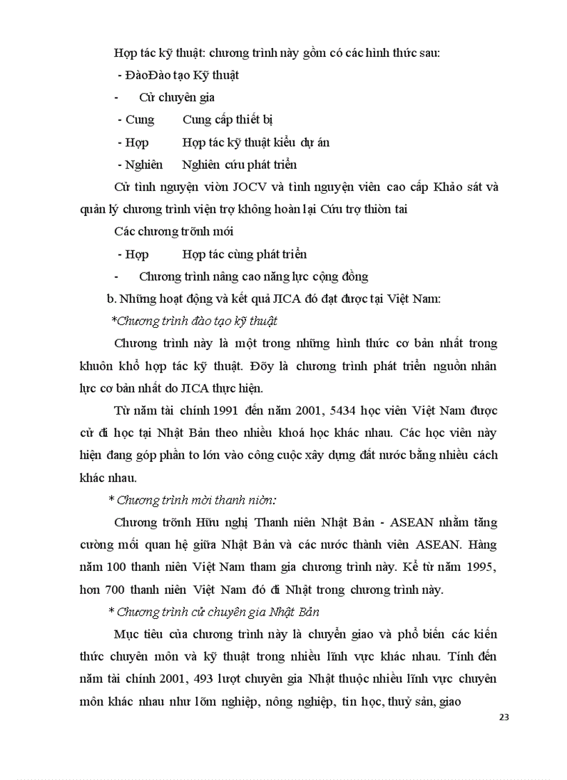 image for page Chính sách cung cấp ODA của Nhật Bản đối với Việt Nam