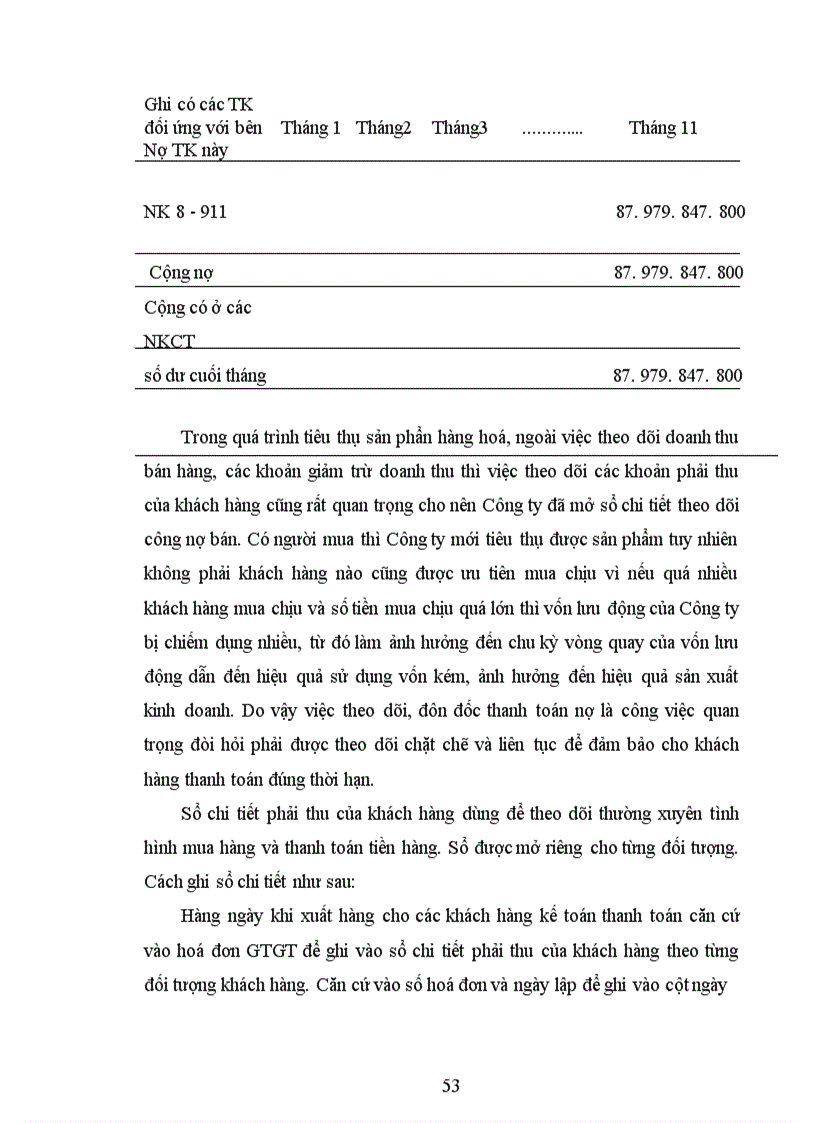 image for page Tổ chức kế toán doanh thu bán hàng và xác định kết quả kinh doanh ở Công ty TMDV Hữu nghị Bắc Giang.