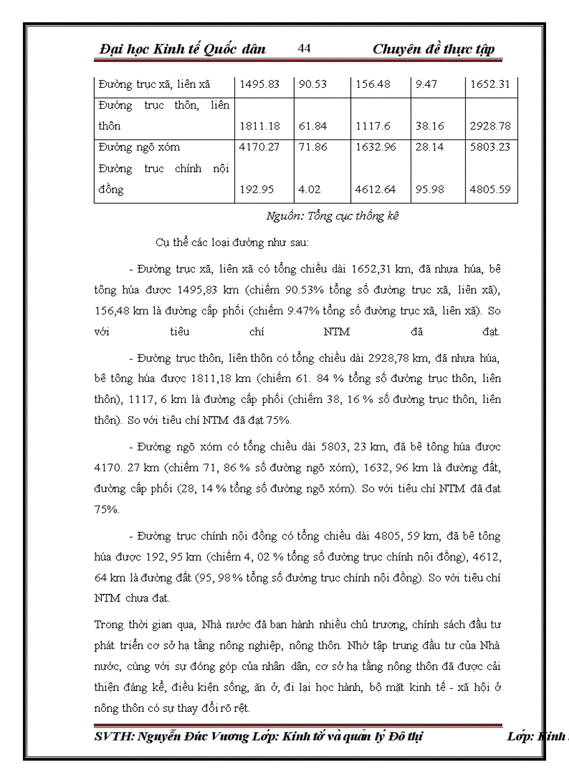 image for page Một số giải pháp xây dựng và phát triển nông thôn mới trên địa bàn thủ đô Hà Nội