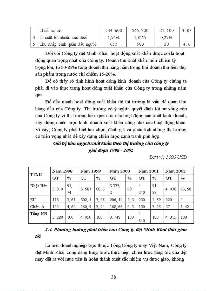 image for page Tổ chức hạch toán nguyên vật liệu tại Công ty dệt Minh Khai