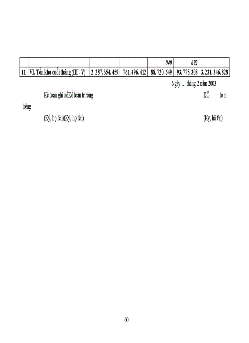 image for page Tổ chức hạch toán nguyên vật liệu tại Công ty dệt Minh Khai